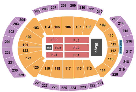 T-Mobile Center Zac Brown Band Seating Chart